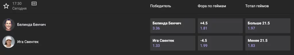 Интерфейс